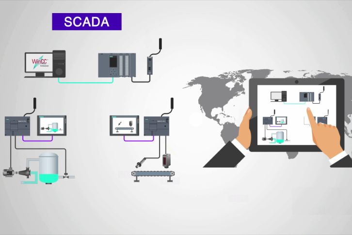 cau tao he thong scada