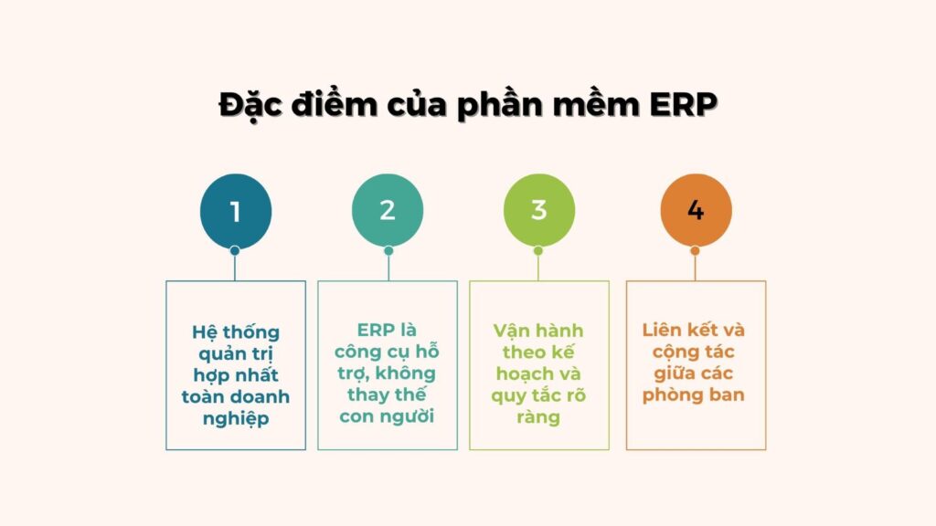 dac diem erp