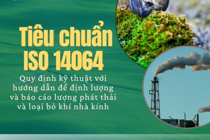 tieu chuan iso 14064