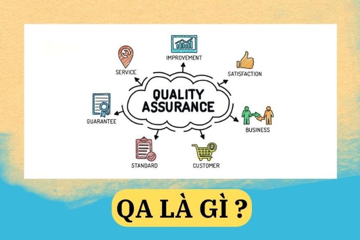 qa la gi trong doanh nghiep
