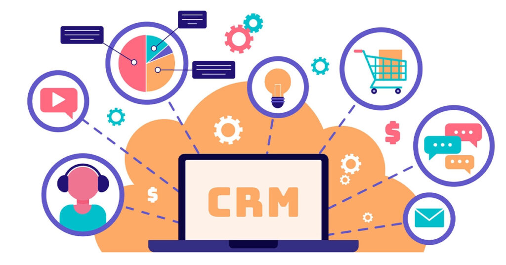 tong quan crm la gi