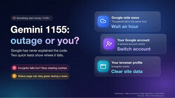 Hướng dẫn cách sửa lỗi 1155 Gemini trên trình duyệt web